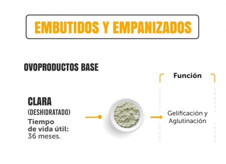 embustidos - clara en polvo